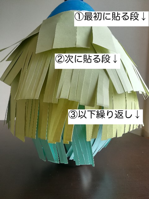 ピニャータ 作り方 割れやすい