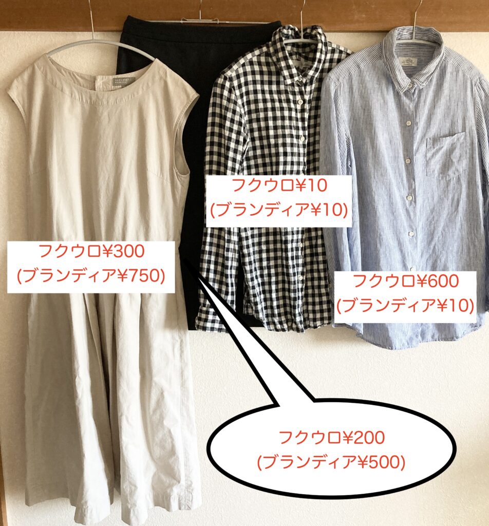 フクウロ 口コミ