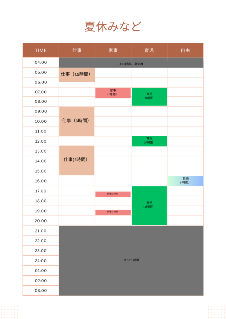 ワーキングマザー　辞めてよかった　日常イメージ